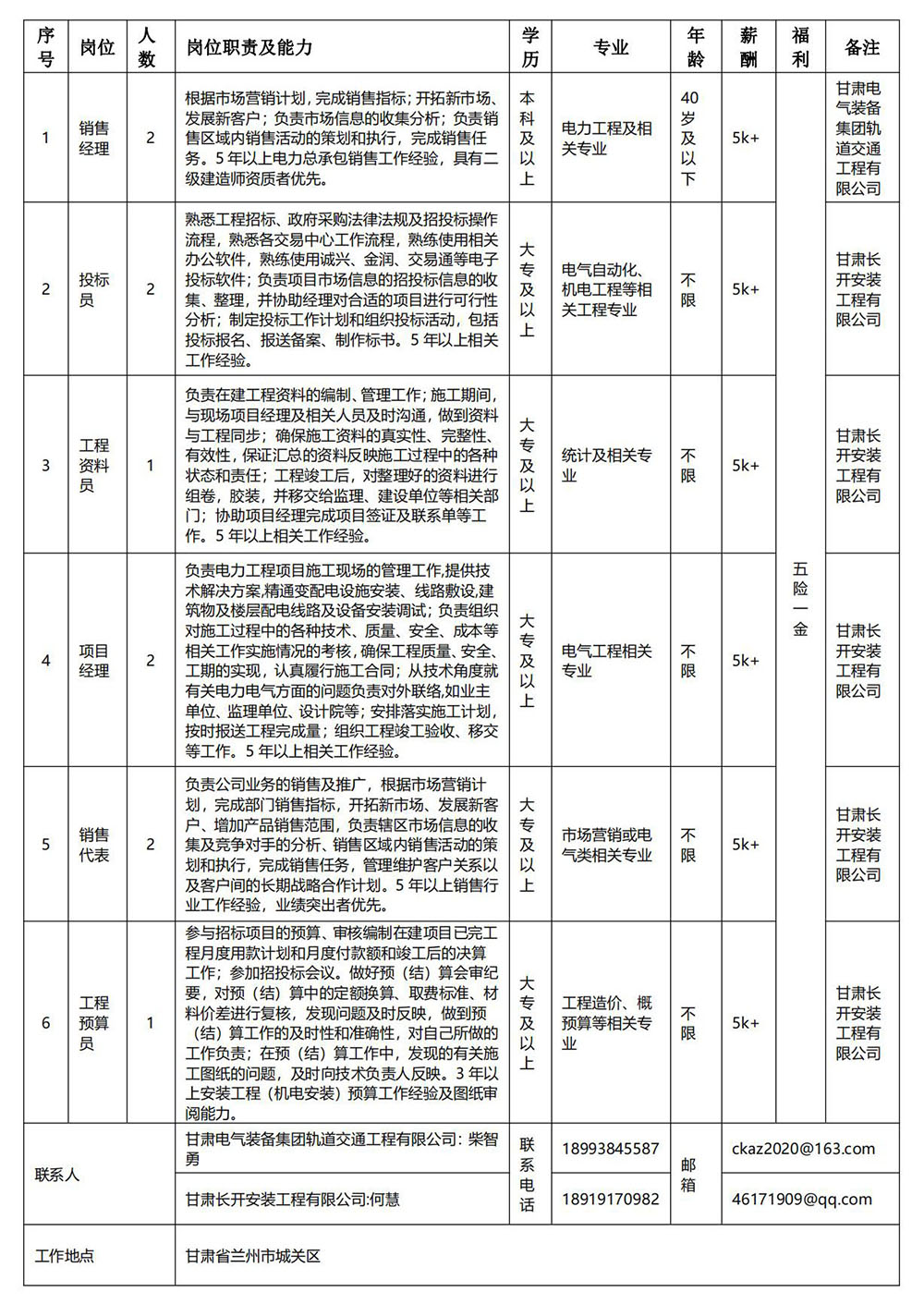 1617089571191206.jpg 甘肃电气装备集团轨道交通工程有限公司_00.jpg