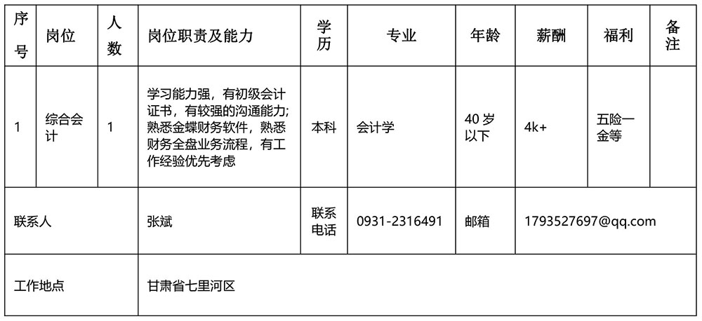1617091376536800.jpg 提取自甘肃省电气装备集团有限公司招聘通告(直属公司)(改)(1).jpg