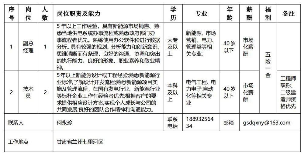 1617089498742827.jpg 甘肃电气装备集团新能源工程有限公司_00.jpg