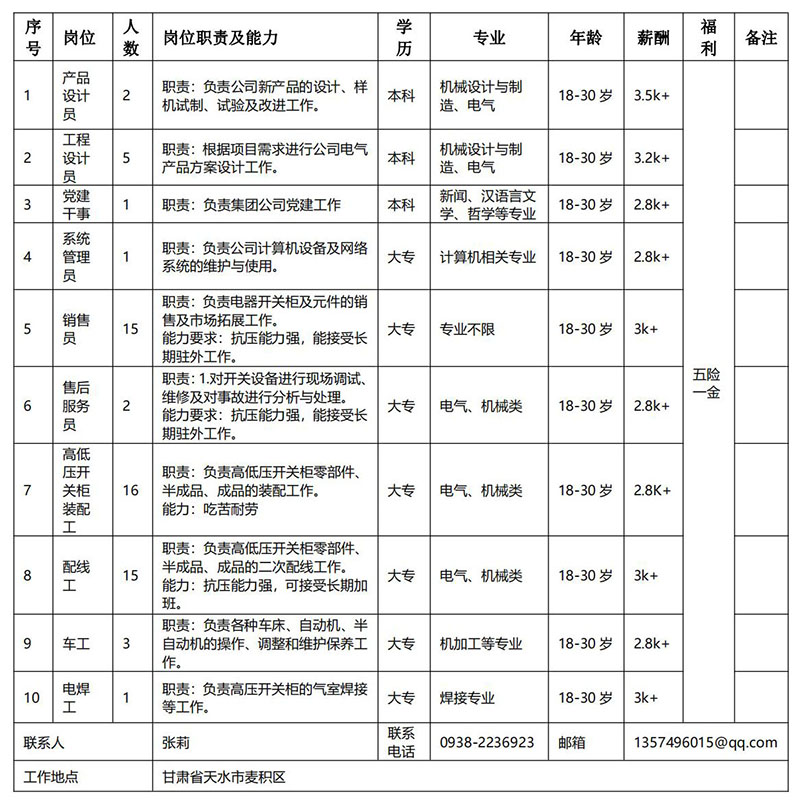 1618822748599027.jpg 天水长城开关厂集团有限公司_00.jpg