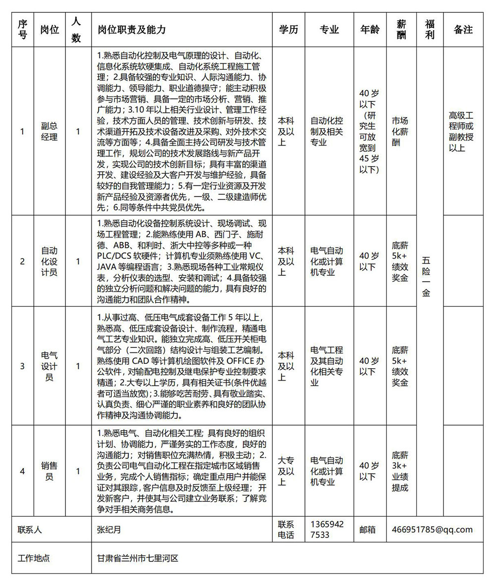 1617089557158033.jpg 甘肃电气装备集团工业自动化工程有限公司_00.jpg
