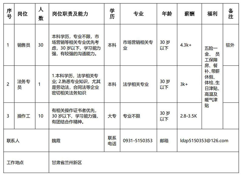 1618822820567818.jpg 兰州电机股份有限公司_00.jpg