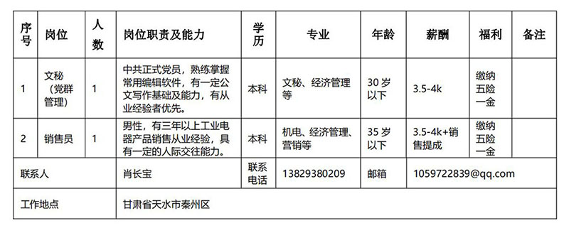 1618822797110686.jpg 甘肃电气装备集团工业机械人有限公司_00.jpg