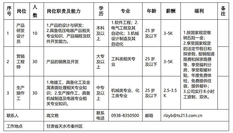 1618822761392767.jpg 天水二一三电器集团有限公司_00.jpg