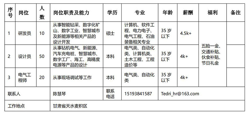 1618822770335201.jpg 天水电气传动研究所集团有限公司_00.jpg