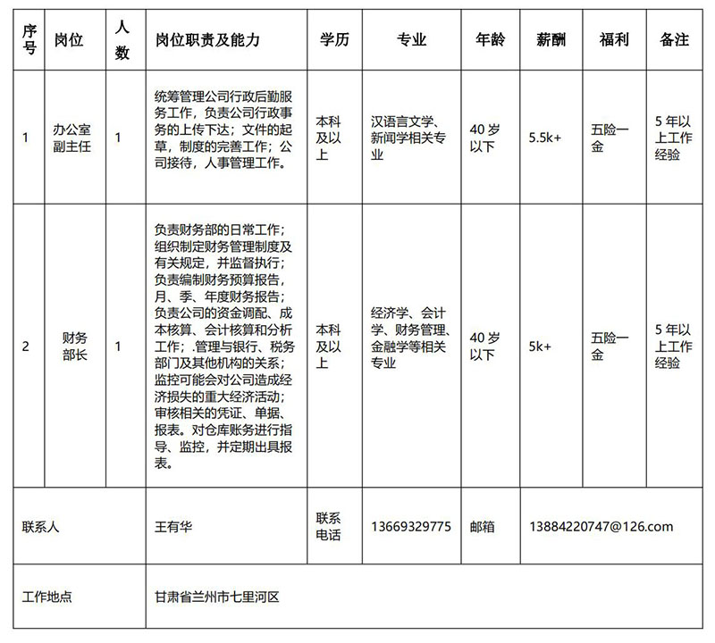 1618822894549023.jpg 兰州理工合金粉末有限公司_00.jpg